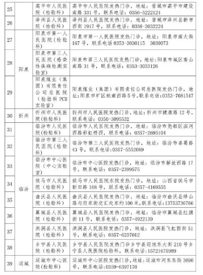 山西省衛(wèi)健委公布52家對(duì)社會(huì)開放新冠病毒檢測(cè)機(jī)構(gòu)。山西省衛(wèi)健委官網(wǎng)截圖