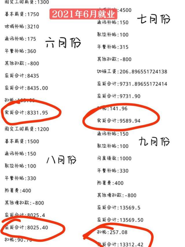 追夢——優(yōu)秀畢業(yè)生風采
