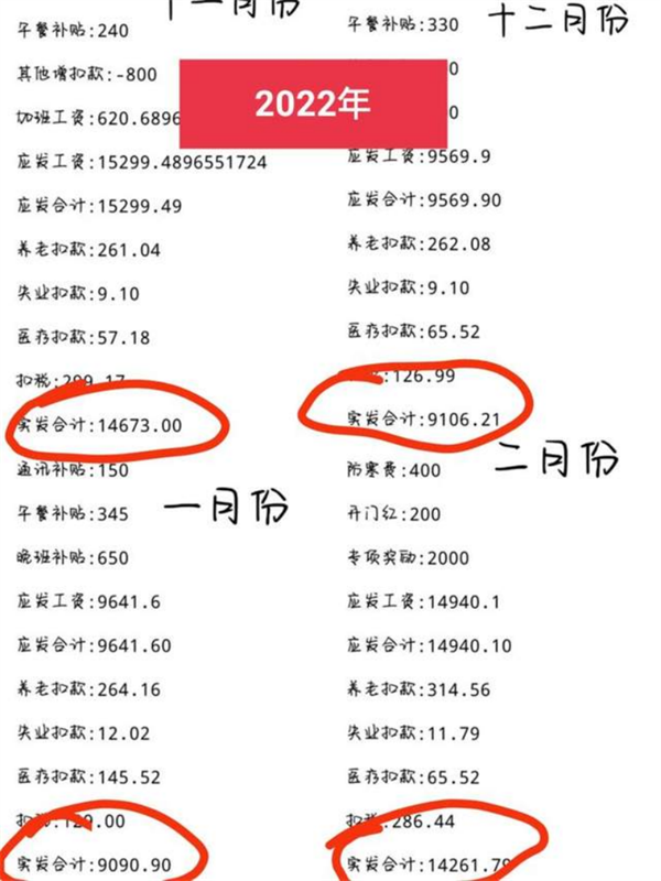 追夢——優(yōu)秀畢業(yè)生風采